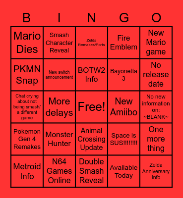 Nintendo Direct 2021/2/17 Bingo Card