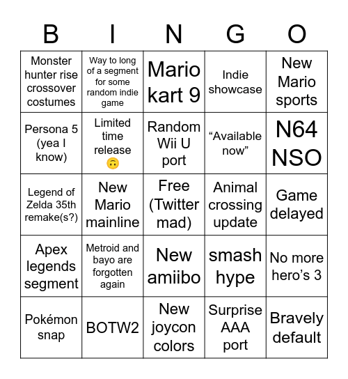 Nintendo direct bingo Card