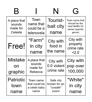 Safest Cities Upload Bingo Card