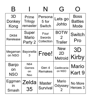 Nintendo Direct Prediction bingo Card