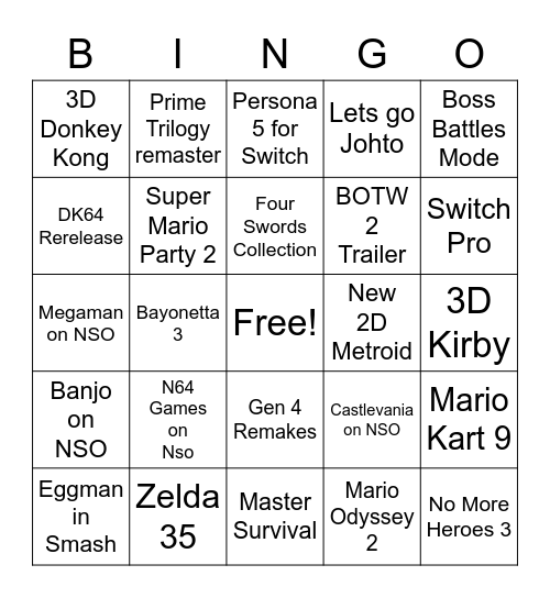 Nintendo Direct Prediction bingo Card