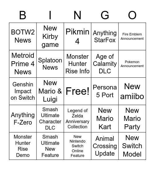 Nintendo Direct 2/17 Predictions Bingo Card