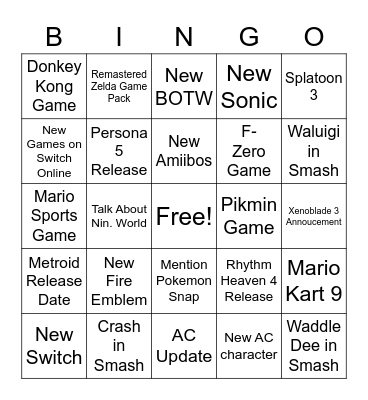 Nintendo Direct 2021 Bingo Card