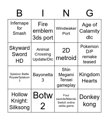 Nintendo Direct Predictions Bingo Card