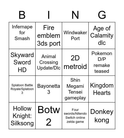 Nintendo Direct Predictions Bingo Card