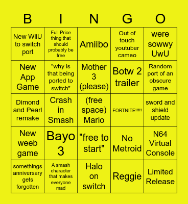 Nintendo Direct Bingo Card