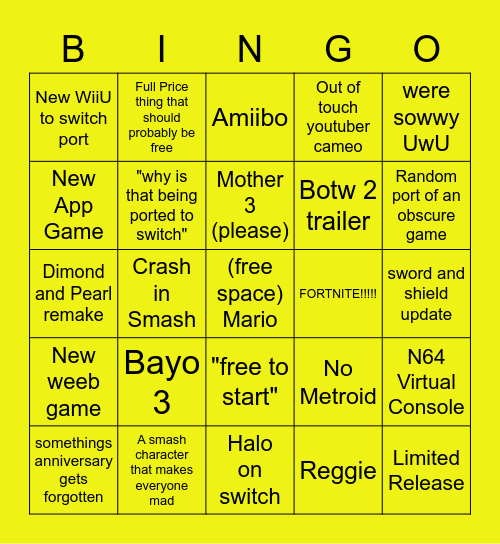 Nintendo Direct Bingo Card