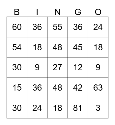 Multiplication by 3, 6, 9 Bingo Card