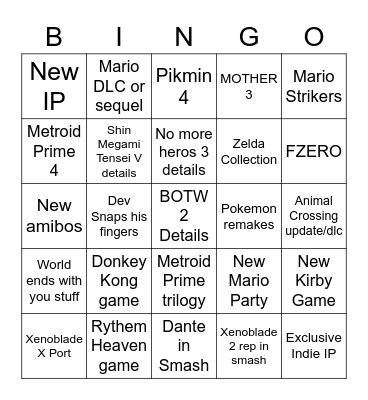 Nintendo Direct 2/17 Bingo Card