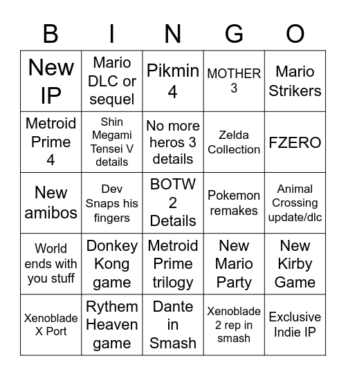Nintendo Direct 2/17 Bingo Card