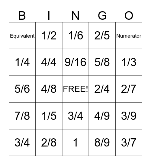 FRACTIONS Bingo Card