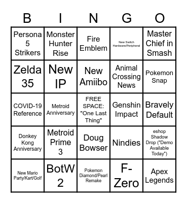 Nintendo Direct Bingo Card