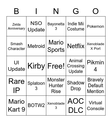 Nintendo Direct Bingo Card