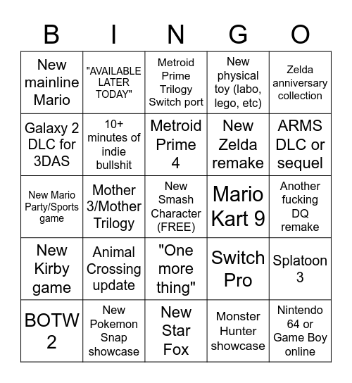 February 2021 Nintendo Direct Bingo Card
