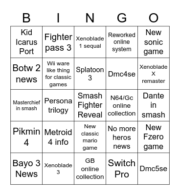 2/17 Nintendo Direct Bingo Card