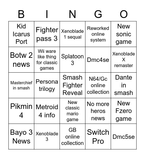 2/17 Nintendo Direct Bingo Card