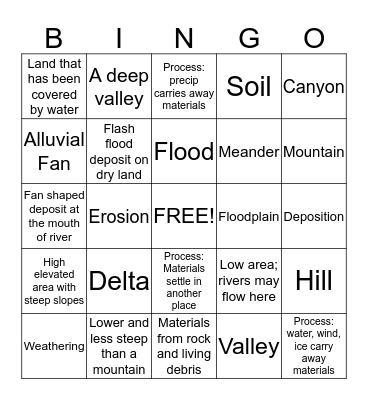 Landforms Vocabulary Bingo Card
