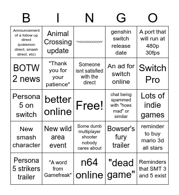 Nintendo Direct Bingo Card