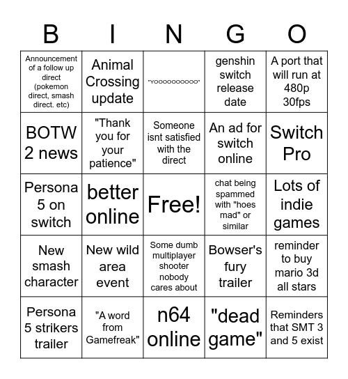 Nintendo Direct Bingo Card