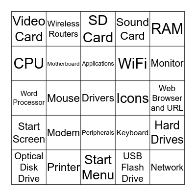 Steps to Success - Computer Terms Bingo Card