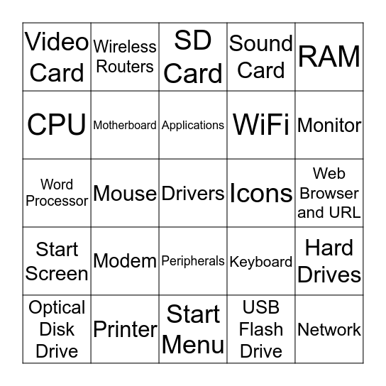 Steps to Success - Computer Terms Bingo Card