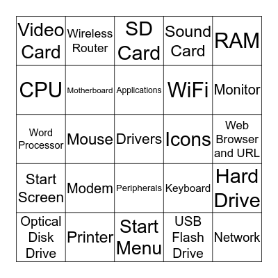 Steps to Success - Computer Terms Bingo Card