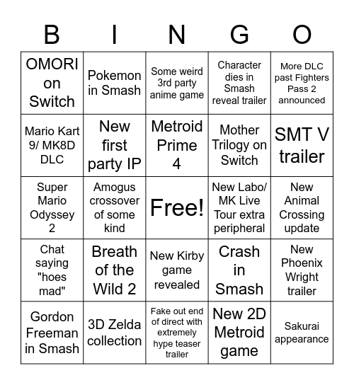 Nintendo Direct 2/17/21 Bingo Card