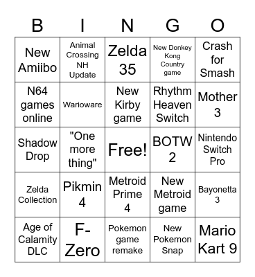 Nintendo Direct February 2021 Bingo Card