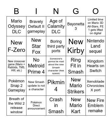 Nintendo Direct Bingo Card