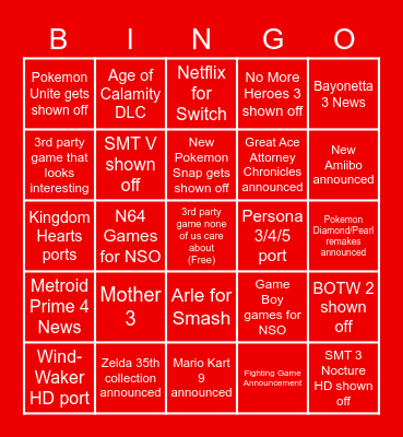 Nintendo Direct 2/17 Bingo Card