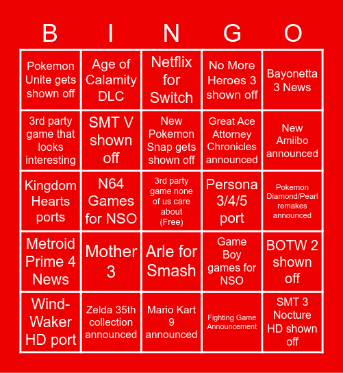 Nintendo Direct 2/17 Bingo Card