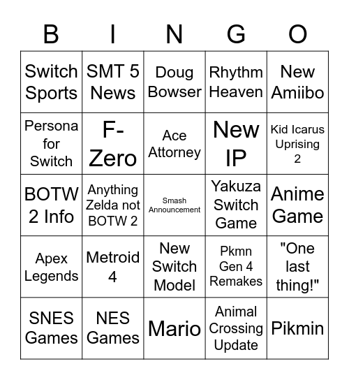 Nintendo Direct 2/17/21 Bingo Card