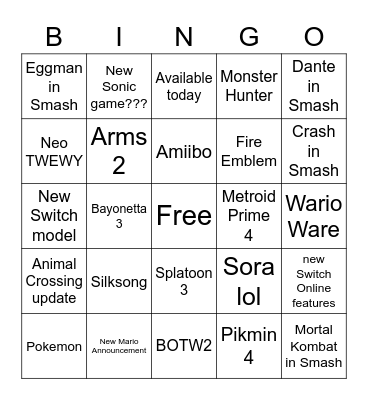Nintendo Direct Feb 2021 Bingo Card