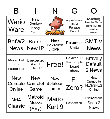 Nintendo Direct Bingo Card