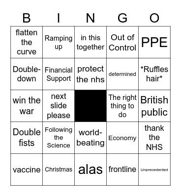 Boris Johnson Covid Press Conference Bingo Card
