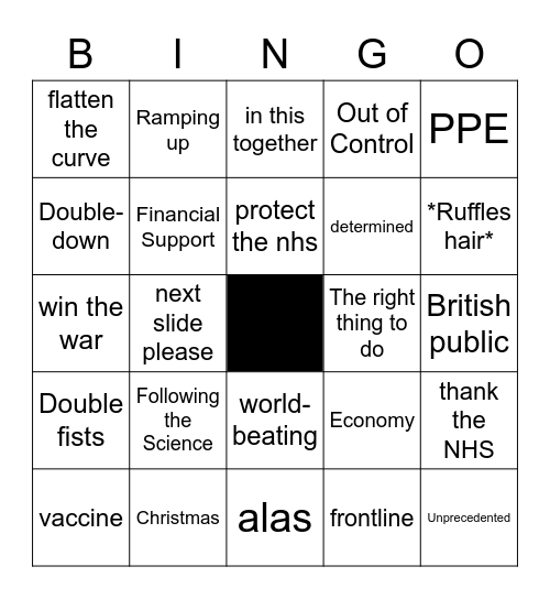 Boris Johnson Covid Press Conference Bingo Card