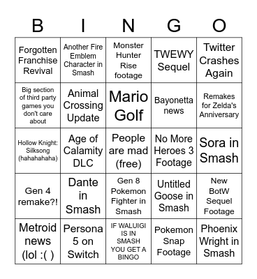 Nintendo Direct Bingo Sheet Bingo Card