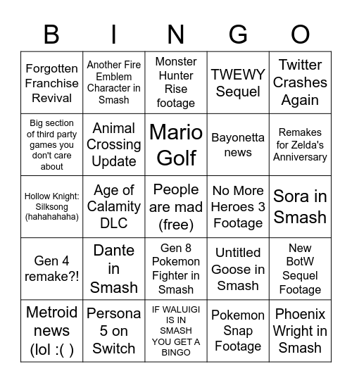 Nintendo Direct Bingo Sheet Bingo Card