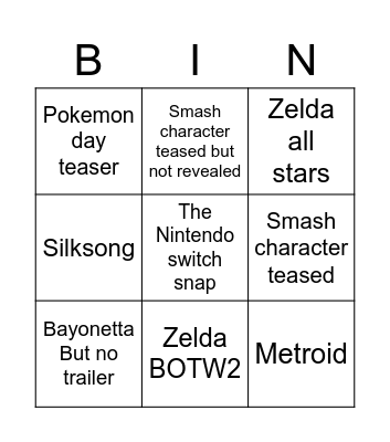 Nintendo Direct Bingo Card