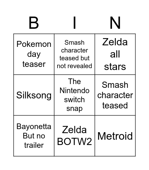 Nintendo Direct Bingo Card