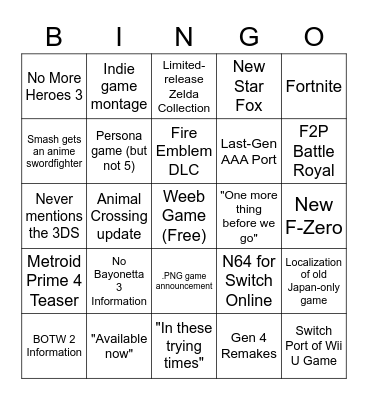 Nintendo Direct Bingo Card