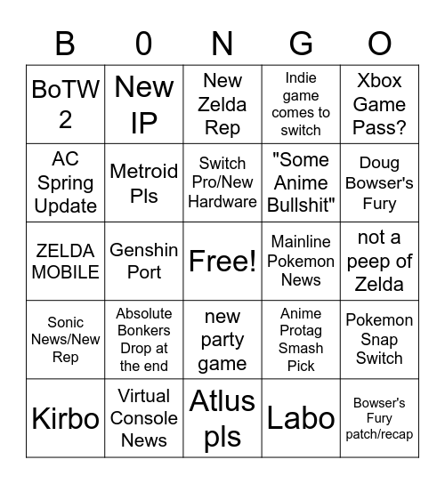 DIRECT Bingo Card