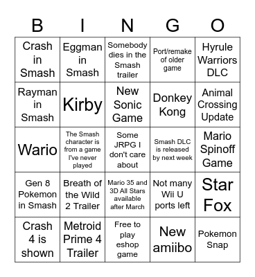 Nintendo Direct February 2021 Bingo Card