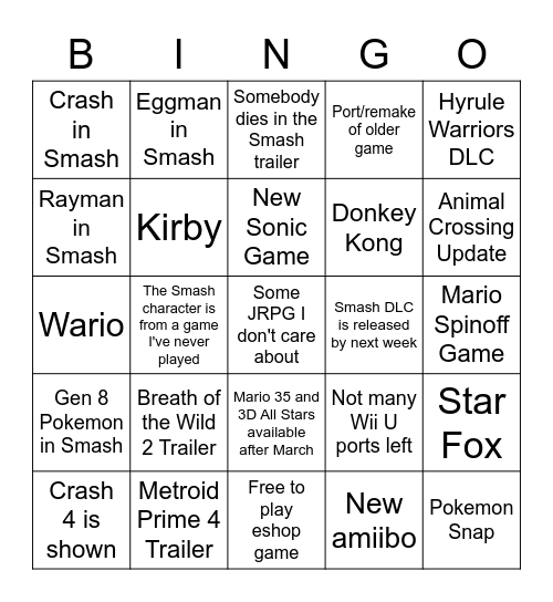 Nintendo Direct February 2021 Bingo Card