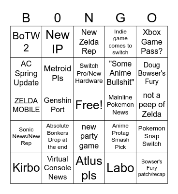 DIRECT Bingo Card