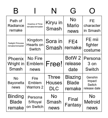 Nintendo Direct 2/17/21 Bingo Card