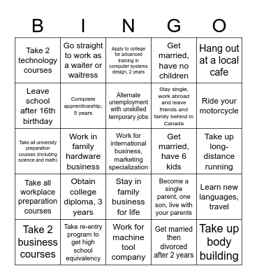 BINGO For Life! Bingo Card