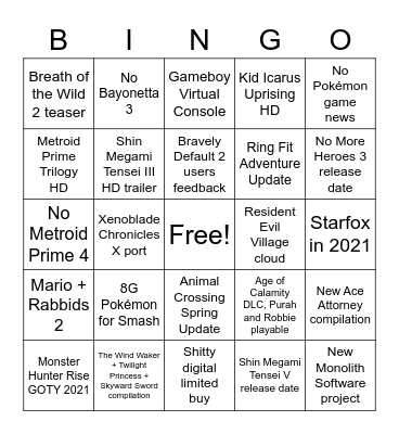 Nintendo Direct Bingo Card