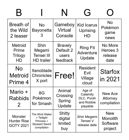 Nintendo Direct Bingo Card