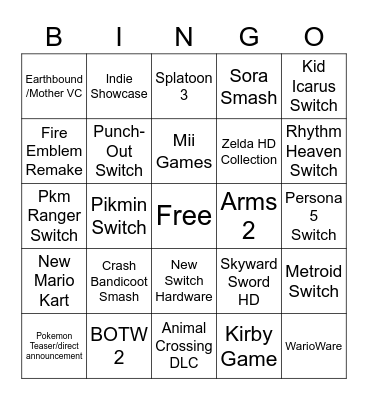 NITNENDO Bingo Card